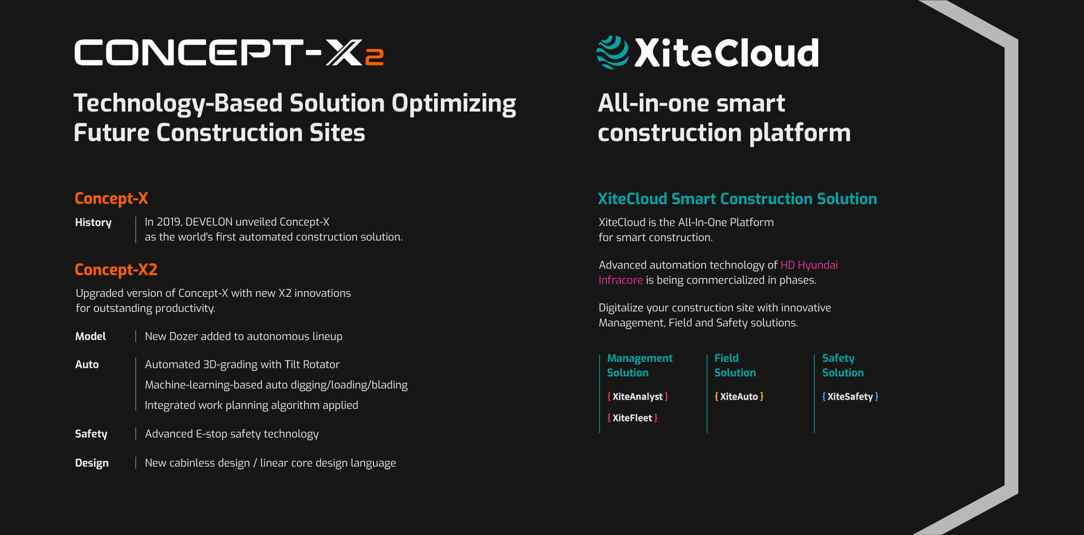 XiteCloud